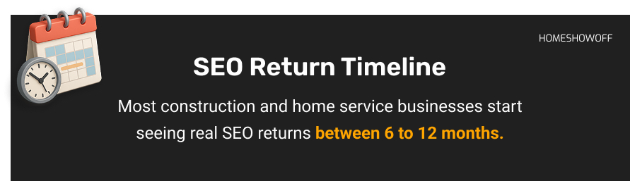 SEO Return Timeline